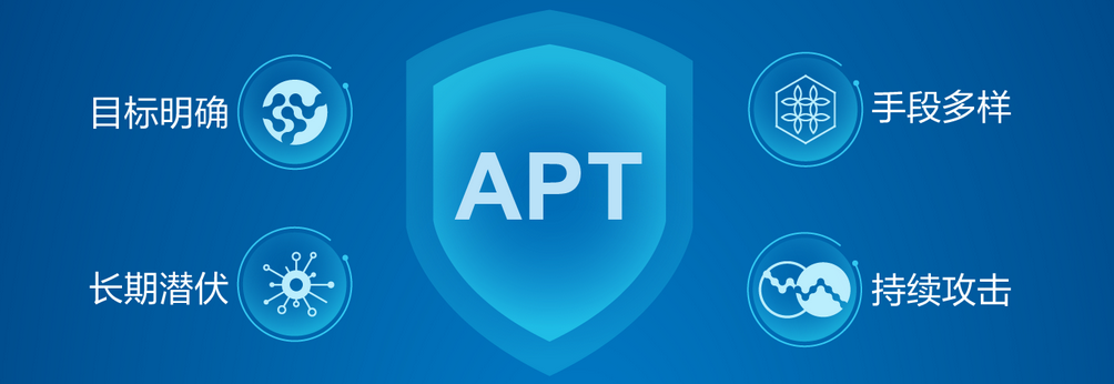APT攻击(网络战)预警平台 APT攻击(网络战)预警平台